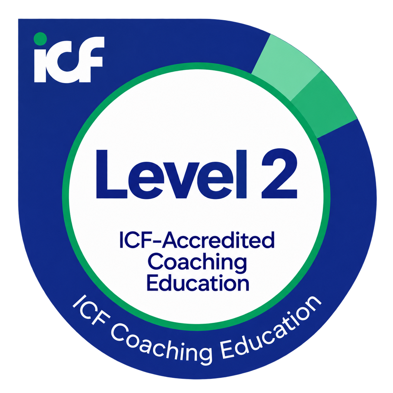 ICF Level 2 akkreditierte Coaching-Ausbildung